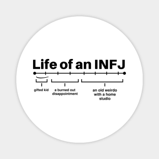 Life of An INFJ Funny Infj Personality Type Traits Introvert Jokes Magnet